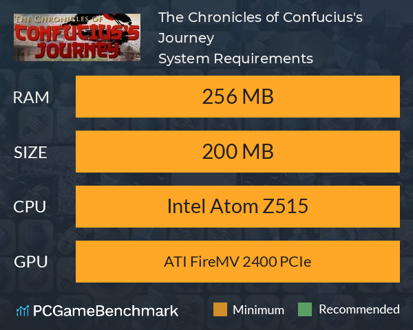 The Chronicles of Confucius's Journey System Requirements PC Graph - Can I Run The Chronicles of Confucius's Journey The Chronicles of Confucius's Journey System Requirements PC Graph - Can I Run The Chronicles of Confucius's Journey