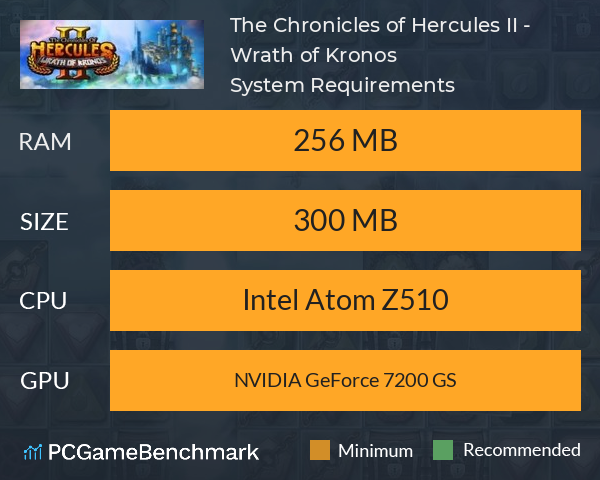 The Chronicles of Hercules II - Wrath of Kronos System Requirements PC Graph - Can I Run The Chronicles of Hercules II - Wrath of Kronos The Chronicles of Hercules II - Wrath of Kronos System Requirements PC Graph - Can I Run The Chronicles of Hercules II - Wrath of Kronos