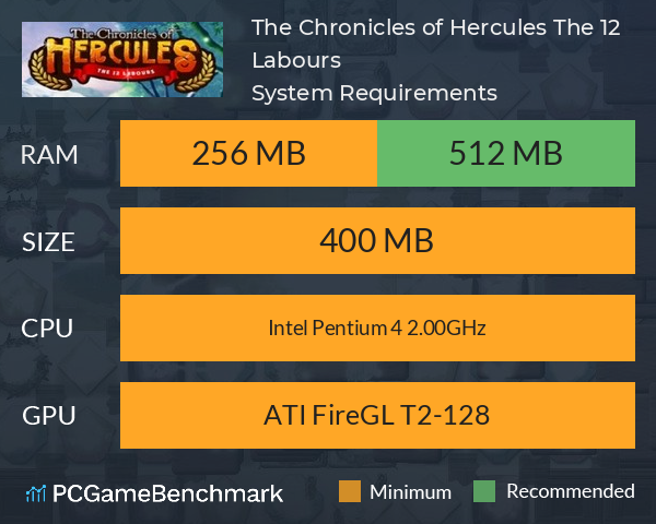 The Chronicles of Hercules: The 12 Labours System Requirements PC Graph - Can I Run The Chronicles of Hercules: The 12 Labours The Chronicles of Hercules: The 12 Labours System Requirements PC Graph - Can I Run The Chronicles of Hercules: The 12 Labours