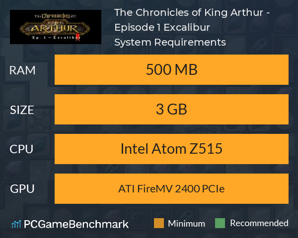 The Chronicles of King Arthur - Episode 1: Excalibur System Requirements PC Graph - Can I Run The Chronicles of King Arthur - Episode 1: Excalibur The Chronicles of King Arthur - Episode 1: Excalibur System Requirements PC Graph - Can I Run The Chronicles of King Arthur - Episode 1: Excalibur