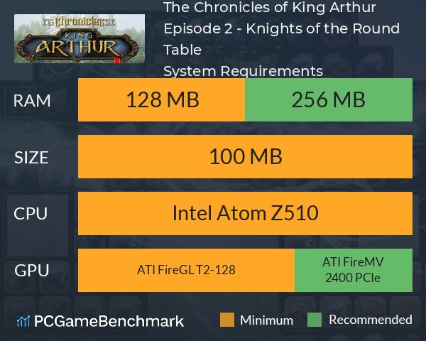 The Chronicles of King Arthur: Episode 2 - Knights of the Round Table System Requirements PC Graph - Can I Run The Chronicles of King Arthur: Episode 2 - Knights of the Round Table The Chronicles of King Arthur: Episode 2 - Knights of the Round Table System Requirements PC Graph - Can I Run The Chronicles of King Arthur: Episode 2 - Knights of the Round Table