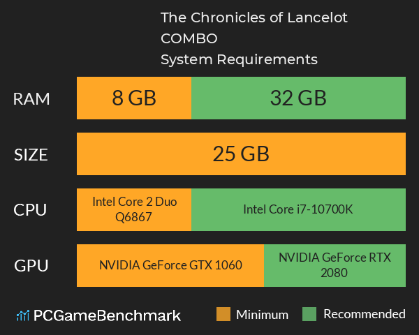 The Chronicles of Lancelot COMBO System Requirements PC Graph - Can I Run The Chronicles of Lancelot COMBO The Chronicles of Lancelot COMBO System Requirements PC Graph - Can I Run The Chronicles of Lancelot COMBO