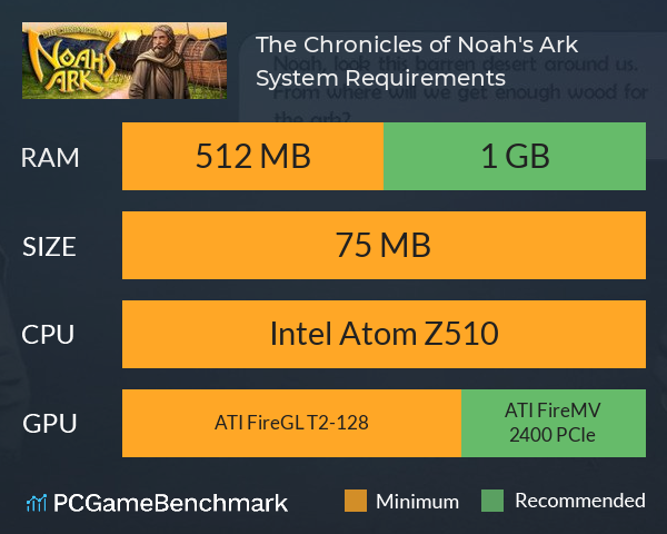 The Chronicles of Noah's Ark System Requirements PC Graph - Can I Run The Chronicles of Noah's Ark The Chronicles of Noah's Ark System Requirements PC Graph - Can I Run The Chronicles of Noah's Ark