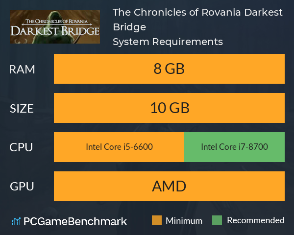 The Chronicles of Rovania: Darkest Bridge System Requirements PC Graph - Can I Run The Chronicles of Rovania: Darkest Bridge The Chronicles of Rovania: Darkest Bridge System Requirements PC Graph - Can I Run The Chronicles of Rovania: Darkest Bridge