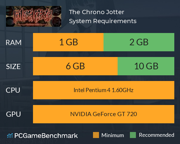 The Chrono Jotter System Requirements PC Graph - Can I Run The Chrono Jotter The Chrono Jotter System Requirements PC Graph - Can I Run The Chrono Jotter
