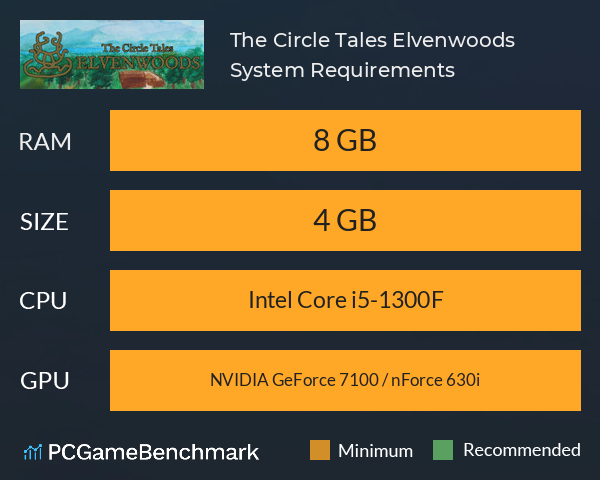 The Circle Tales: Elvenwoods System Requirements PC Graph - Can I Run The Circle Tales: Elvenwoods The Circle Tales: Elvenwoods System Requirements PC Graph - Can I Run The Circle Tales: Elvenwoods