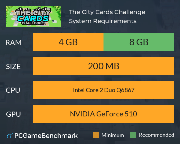 The City Cards Challenge System Requirements PC Graph - Can I Run The City Cards Challenge