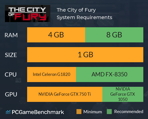 The City of Fury System Requirements PC Graph - Can I Run The City of Fury The City of Fury System Requirements PC Graph - Can I Run The City of Fury
