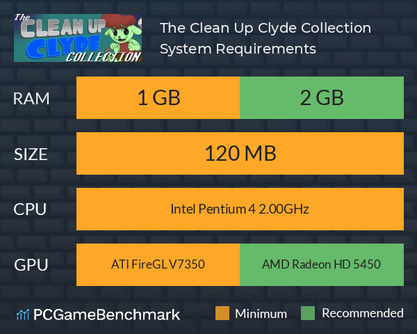 The Clean Up Clyde Collection System Requirements PC Graph - Can I Run The Clean Up Clyde Collection The Clean Up Clyde Collection System Requirements PC Graph - Can I Run The Clean Up Clyde Collection