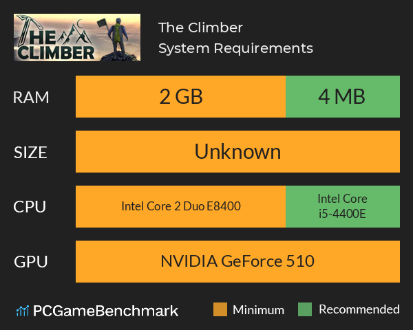 The Climber System Requirements PC Graph - Can I Run The Climber