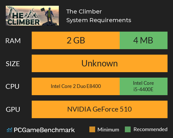 The Climber System Requirements PC Graph - Can I Run The Climber The Climber System Requirements PC Graph - Can I Run The Climber