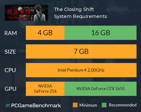 The Closing Shift | 閉店事件 System Requirements PC Graph - Can I Run The Closing Shift | 閉店事件