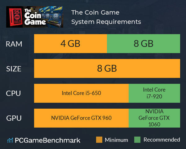 The Coin Game System Requirements PC Graph - Can I Run The Coin Game