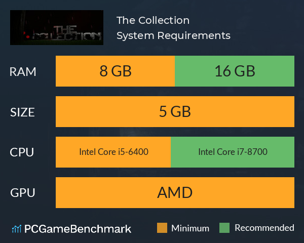 The Collection System Requirements PC Graph - Can I Run The Collection The Collection System Requirements PC Graph - Can I Run The Collection
