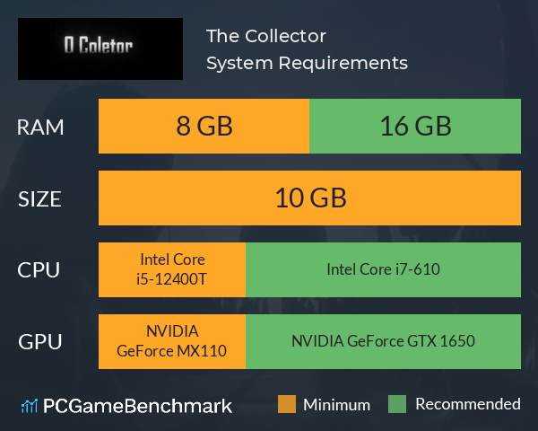 The Collector System Requirements PC Graph - Can I Run The Collector The Collector System Requirements PC Graph - Can I Run The Collector