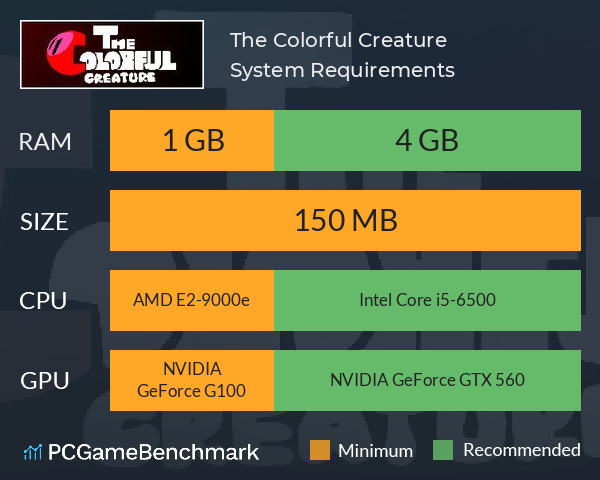 The Colorful Creature System Requirements PC Graph - Can I Run The Colorful Creature