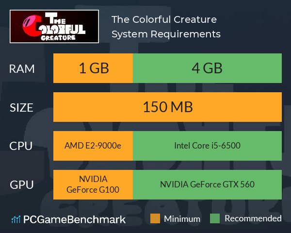 The Colorful Creature System Requirements PC Graph - Can I Run The Colorful Creature The Colorful Creature System Requirements PC Graph - Can I Run The Colorful Creature