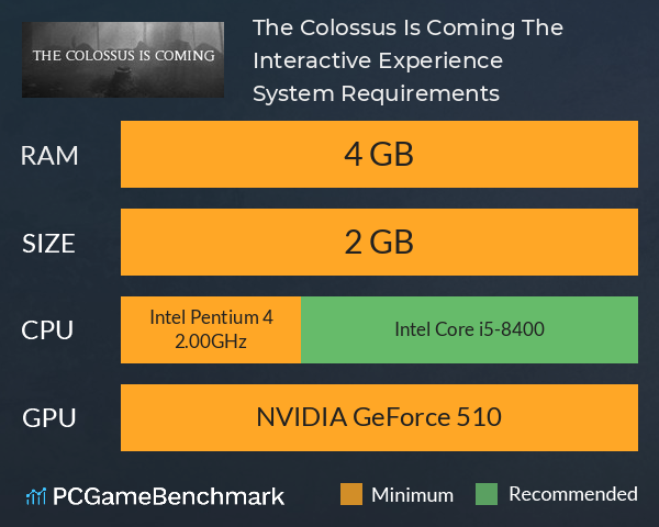 The Colossus Is Coming: The Interactive Experience System Requirements PC Graph - Can I Run The Colossus Is Coming: The Interactive Experience