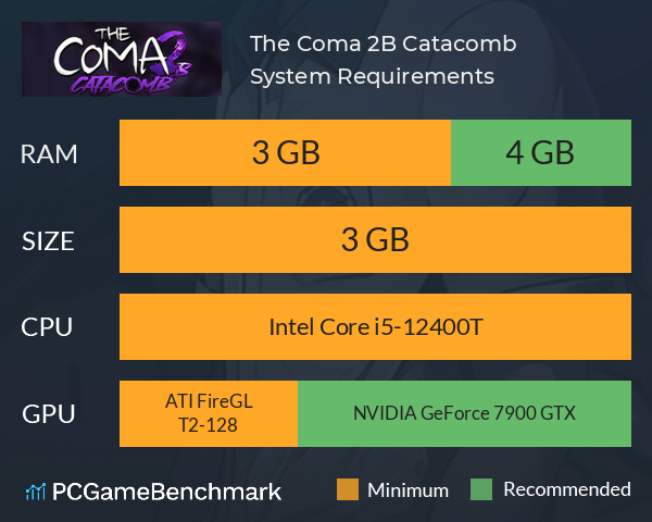 The Coma 2B: Catacomb System Requirements PC Graph - Can I Run The Coma 2B: Catacomb