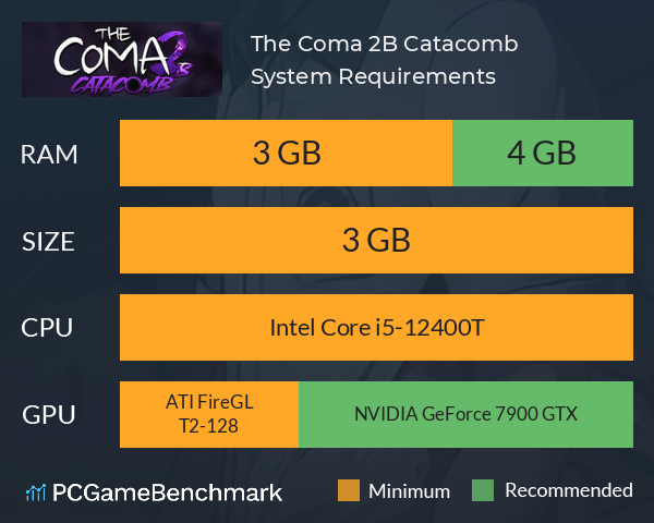 The Coma 2B: Catacomb System Requirements PC Graph - Can I Run The Coma 2B: Catacomb The Coma 2B: Catacomb System Requirements PC Graph - Can I Run The Coma 2B: Catacomb