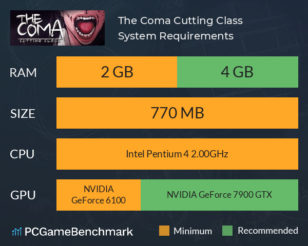 The Coma: Cutting Class System Requirements PC Graph - Can I Run The Coma: Cutting Class The Coma: Cutting Class System Requirements PC Graph - Can I Run The Coma: Cutting Class