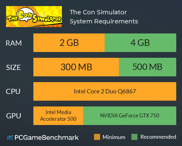 The Con Simulator System Requirements PC Graph - Can I Run The Con Simulator The Con Simulator System Requirements PC Graph - Can I Run The Con Simulator