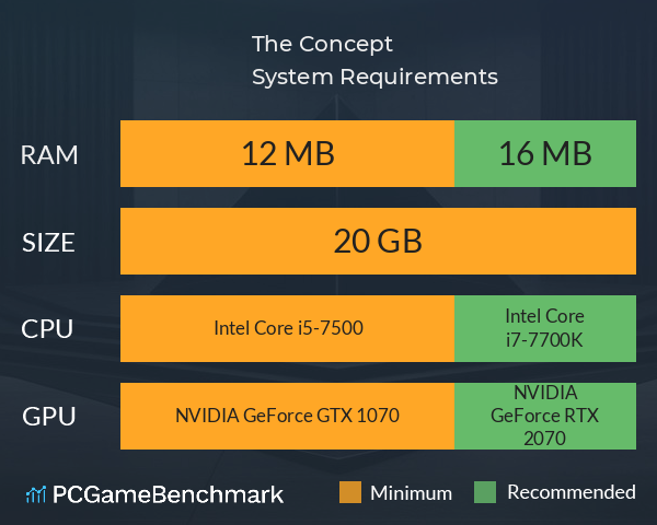 The Concept System Requirements PC Graph - Can I Run The Concept The Concept System Requirements PC Graph - Can I Run The Concept