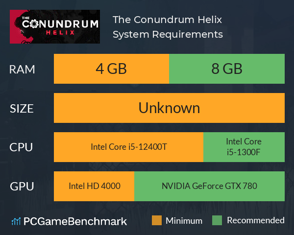 The Conundrum: Helix System Requirements PC Graph - Can I Run The Conundrum: Helix The Conundrum: Helix System Requirements PC Graph - Can I Run The Conundrum: Helix