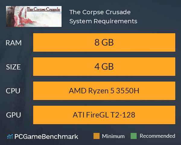 The Corpse Crusade System Requirements PC Graph - Can I Run The Corpse Crusade The Corpse Crusade System Requirements PC Graph - Can I Run The Corpse Crusade