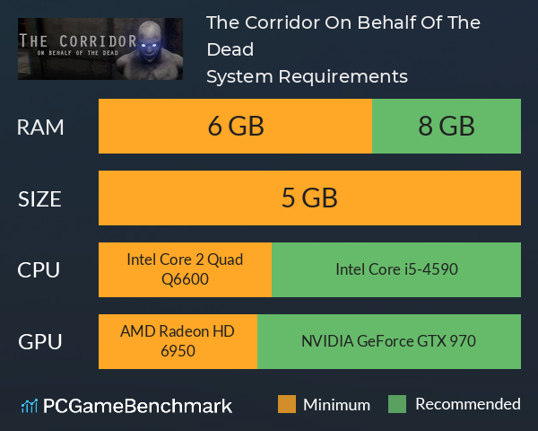 The Corridor: On Behalf Of The Dead System Requirements PC Graph - Can I Run The Corridor: On Behalf Of The Dead The Corridor: On Behalf Of The Dead System Requirements PC Graph - Can I Run The Corridor: On Behalf Of The Dead