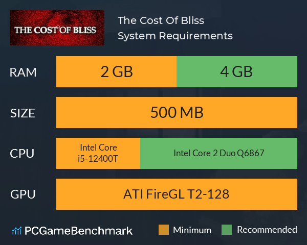 The Cost Of Bliss System Requirements PC Graph - Can I Run The Cost Of Bliss The Cost Of Bliss System Requirements PC Graph - Can I Run The Cost Of Bliss