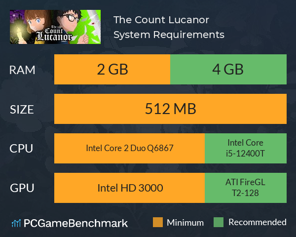 The Count Lucanor System Requirements PC Graph - Can I Run The Count Lucanor The Count Lucanor System Requirements PC Graph - Can I Run The Count Lucanor