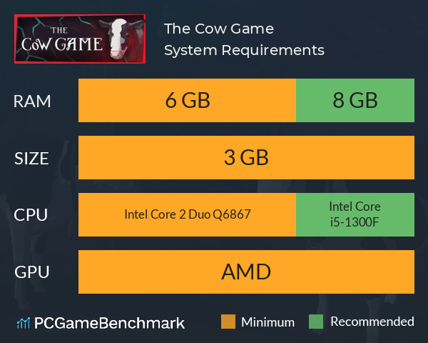 The Cow Game System Requirements PC Graph - Can I Run The Cow Game The Cow Game System Requirements PC Graph - Can I Run The Cow Game