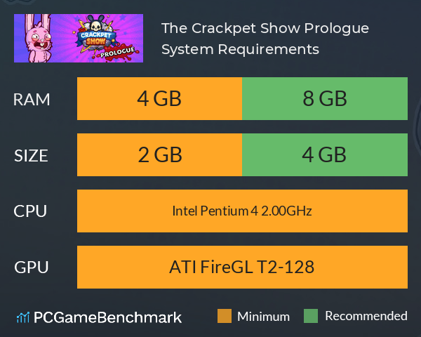 The Crackpet Show: Prologue System Requirements PC Graph - Can I Run The Crackpet Show: Prologue