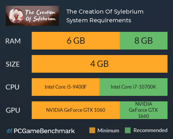 The Creation Of Sylebrium System Requirements PC Graph - Can I Run The Creation Of Sylebrium The Creation Of Sylebrium System Requirements PC Graph - Can I Run The Creation Of Sylebrium