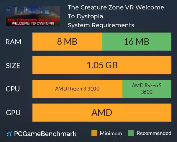 The Creature Zone VR: Welcome To Dystopia System Requirements PC Graph - Can I Run The Creature Zone VR: Welcome To Dystopia The Creature Zone VR: Welcome To Dystopia System Requirements PC Graph - Can I Run The Creature Zone VR: Welcome To Dystopia