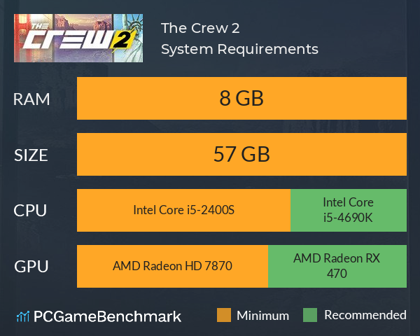 The Crew 2 System Requirements - Can I Run It? - PCGameBenchmark