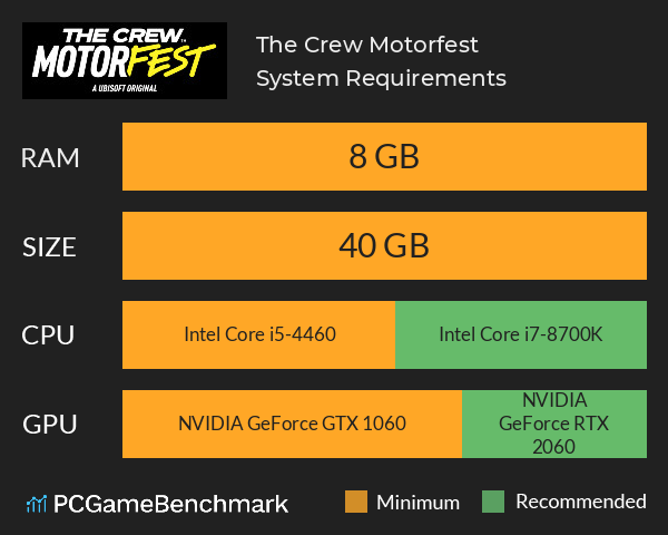 The Crew Motorfest  System Requirements PC Graph - Can I Run The Crew Motorfest 