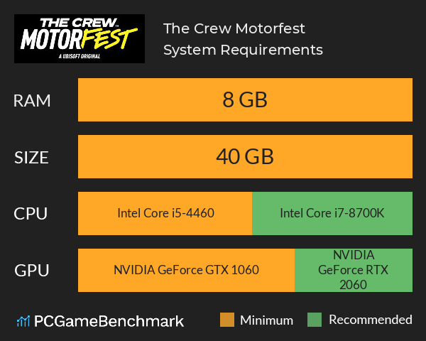 The Crew Motorfest vs The Crew 2 - Direct Comparison! Attention to Detail &  Graphics! PC ULTRA 4K 