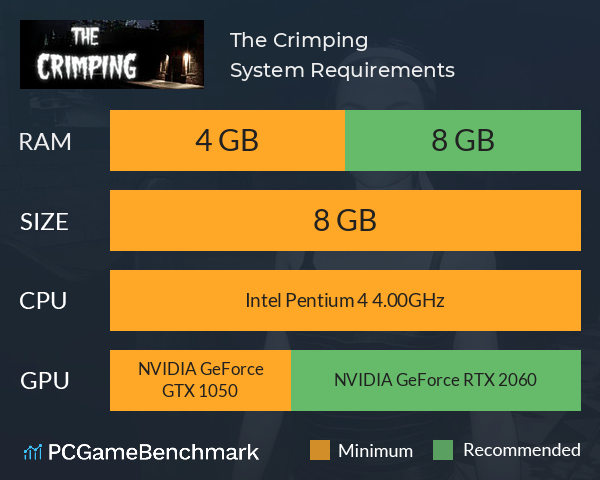 The Crimping System Requirements PC Graph - Can I Run The Crimping