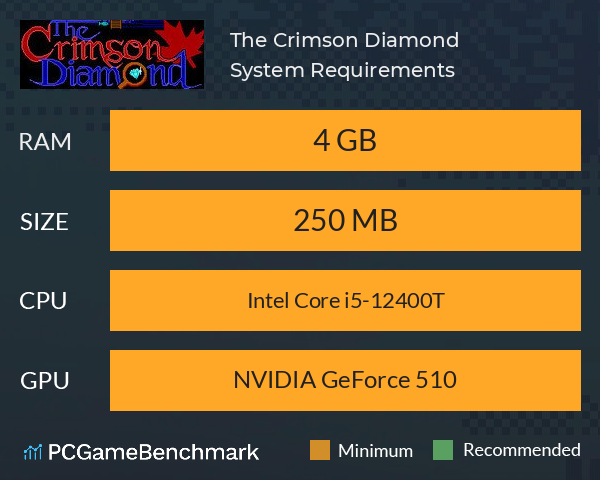 The Crimson Diamond System Requirements PC Graph - Can I Run The Crimson Diamond The Crimson Diamond System Requirements PC Graph - Can I Run The Crimson Diamond