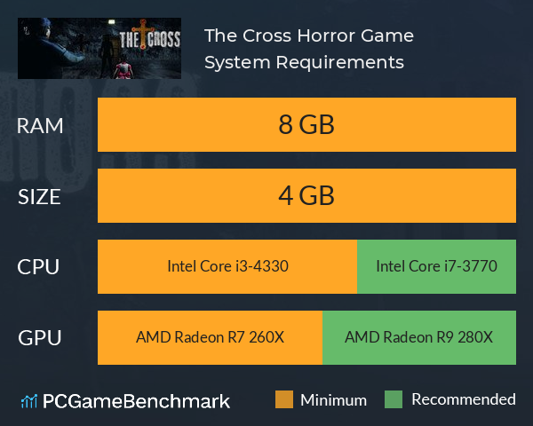 The Cross Horror Game System Requirements PC Graph - Can I Run The Cross Horror Game