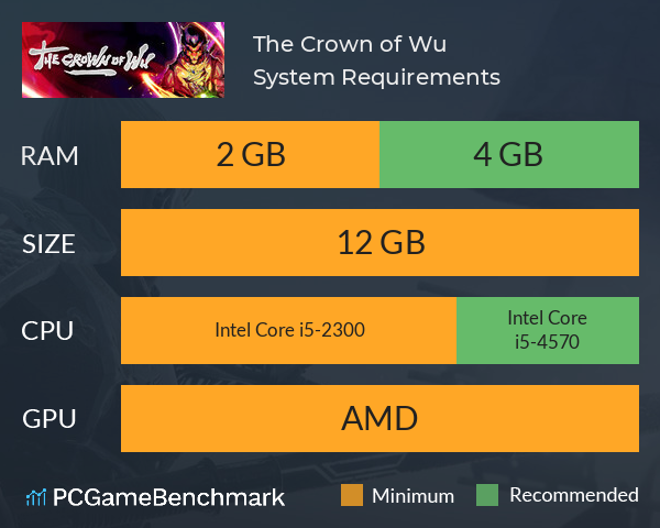 The Crown of Wu System Requirements PC Graph - Can I Run The Crown of Wu