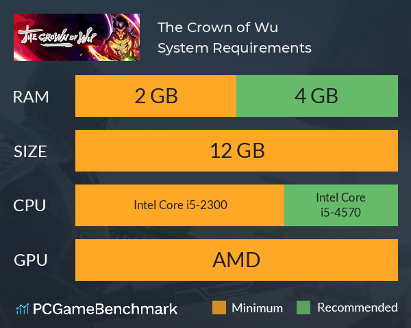 The Crown of Wu System Requirements PC Graph - Can I Run The Crown of Wu The Crown of Wu System Requirements PC Graph - Can I Run The Crown of Wu