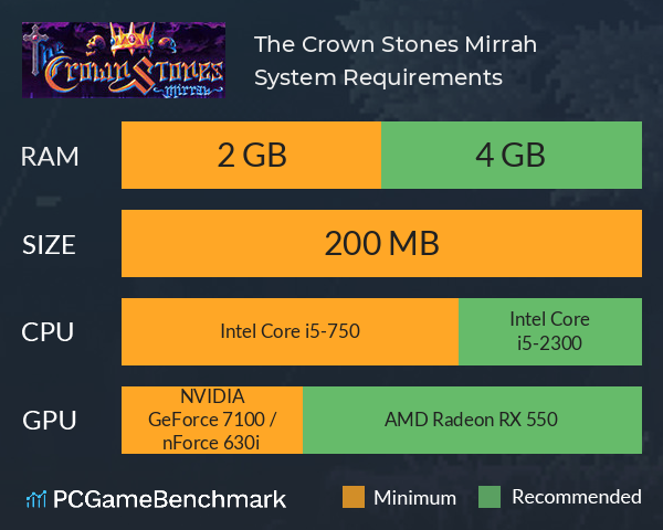The Crown Stones: Mirrah System Requirements PC Graph - Can I Run The Crown Stones: Mirrah