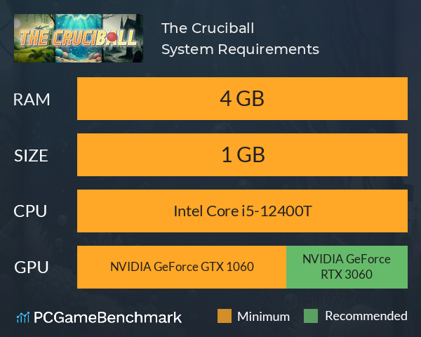The Cruciball System Requirements PC Graph - Can I Run The Cruciball The Cruciball System Requirements PC Graph - Can I Run The Cruciball