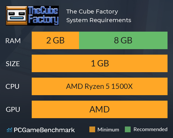 The Cube Factory System Requirements PC Graph - Can I Run The Cube Factory The Cube Factory System Requirements PC Graph - Can I Run The Cube Factory