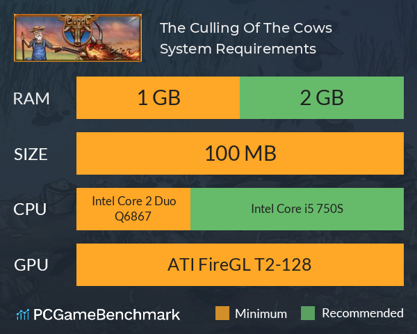 The Culling Of The Cows System Requirements PC Graph - Can I Run The Culling Of The Cows