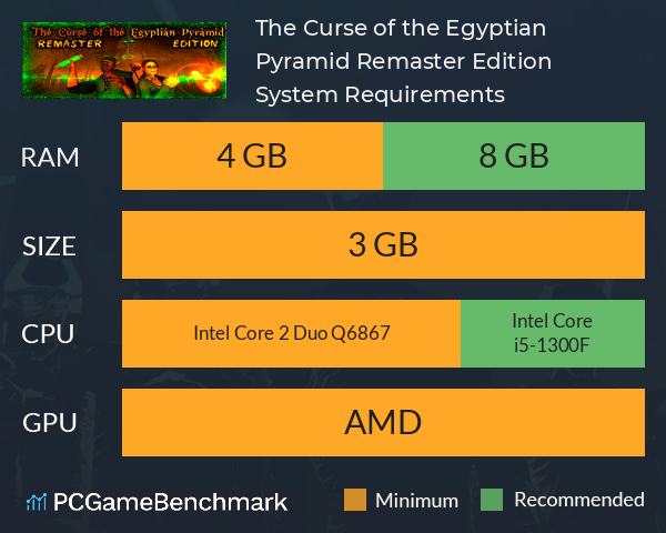 The Curse of the Egyptian Pyramid The Curse of the Egyptian Pyramid