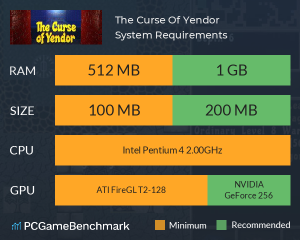The Curse Of Yendor System Requirements PC Graph - Can I Run The Curse Of Yendor